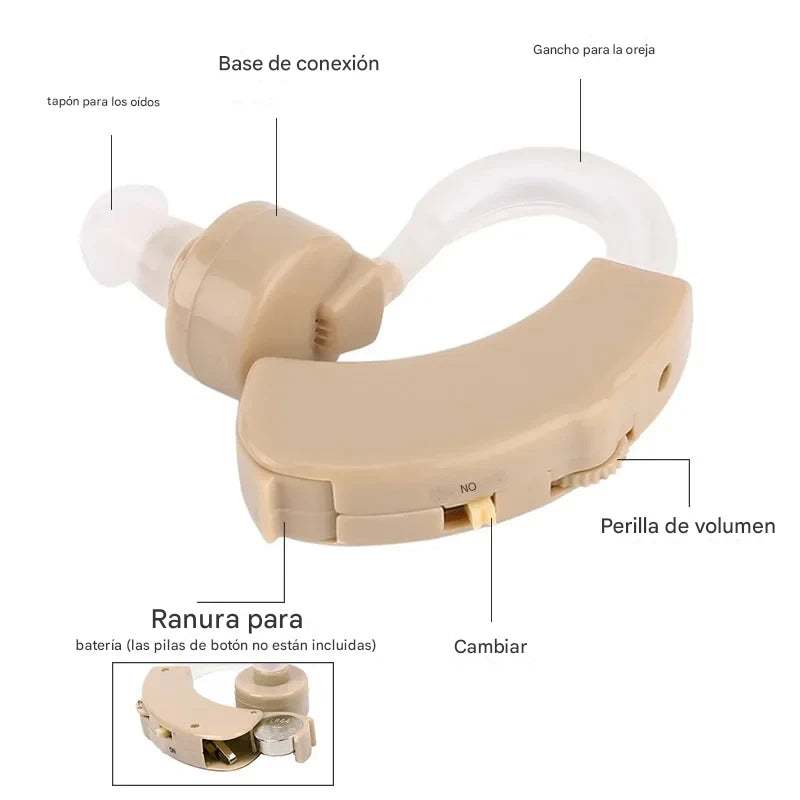 UltraSound™ AUDÍFONO AMPLIFICADOR